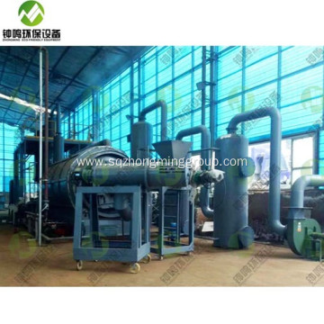 What is Pyrolysis Oil Reaction Process